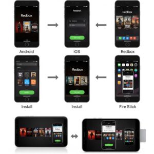 redbox install mulltiple devices