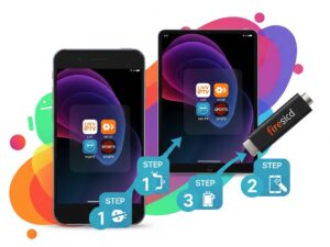 Install and Use IPTV Stream Player on Android, iOS, and Firestick